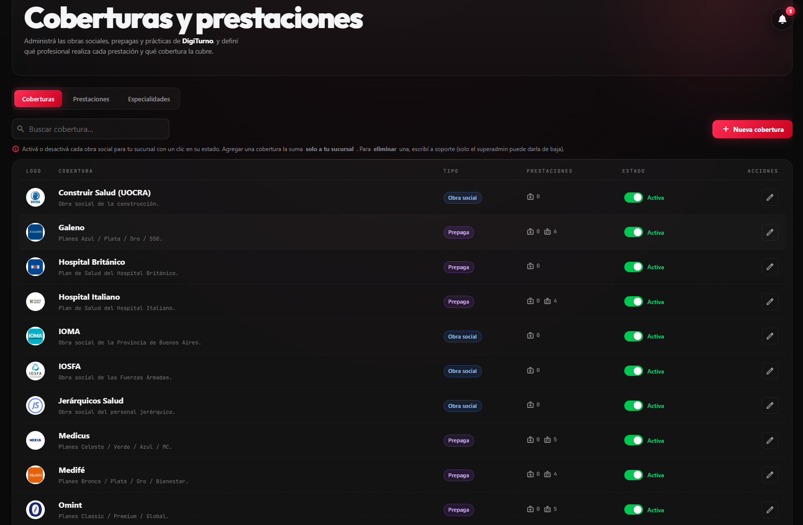 Coberturas y prestaciones en DigiTurno